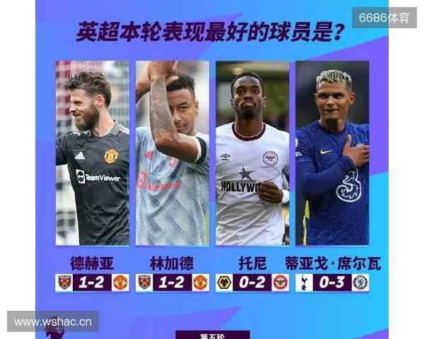 英超本轮最佳球员候选：埃泽、皮克福德、桑托斯入选